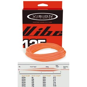 Vision Vibe 125 Sink 4