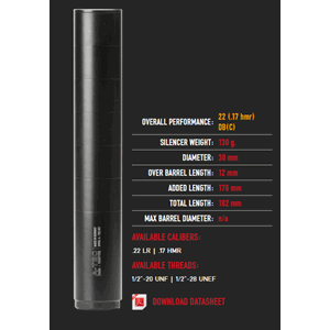 A-Tec CMM-6 Rimfire 17hmr 1/2"x20 UNF