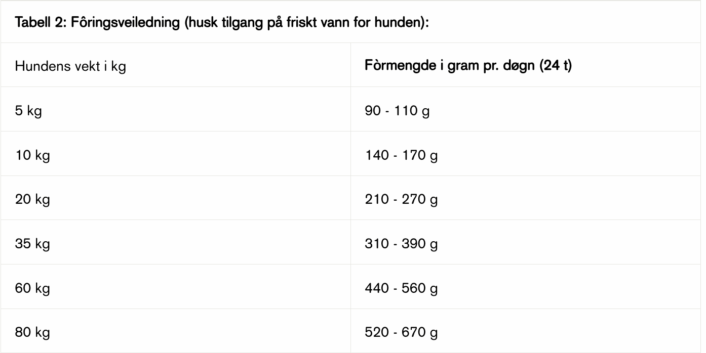 Skjermbilde 2024-01-08 kl. 13.10.13.png